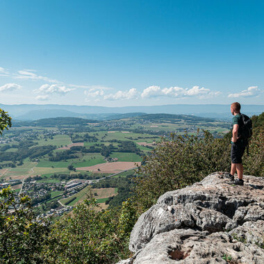 Point de vue La tête dessous