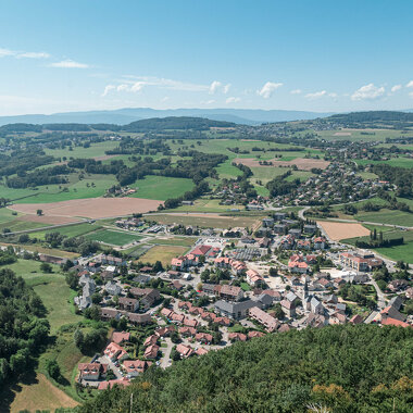 Poitn de vue la tête du dessous