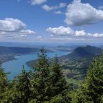 panorama col lac annecy